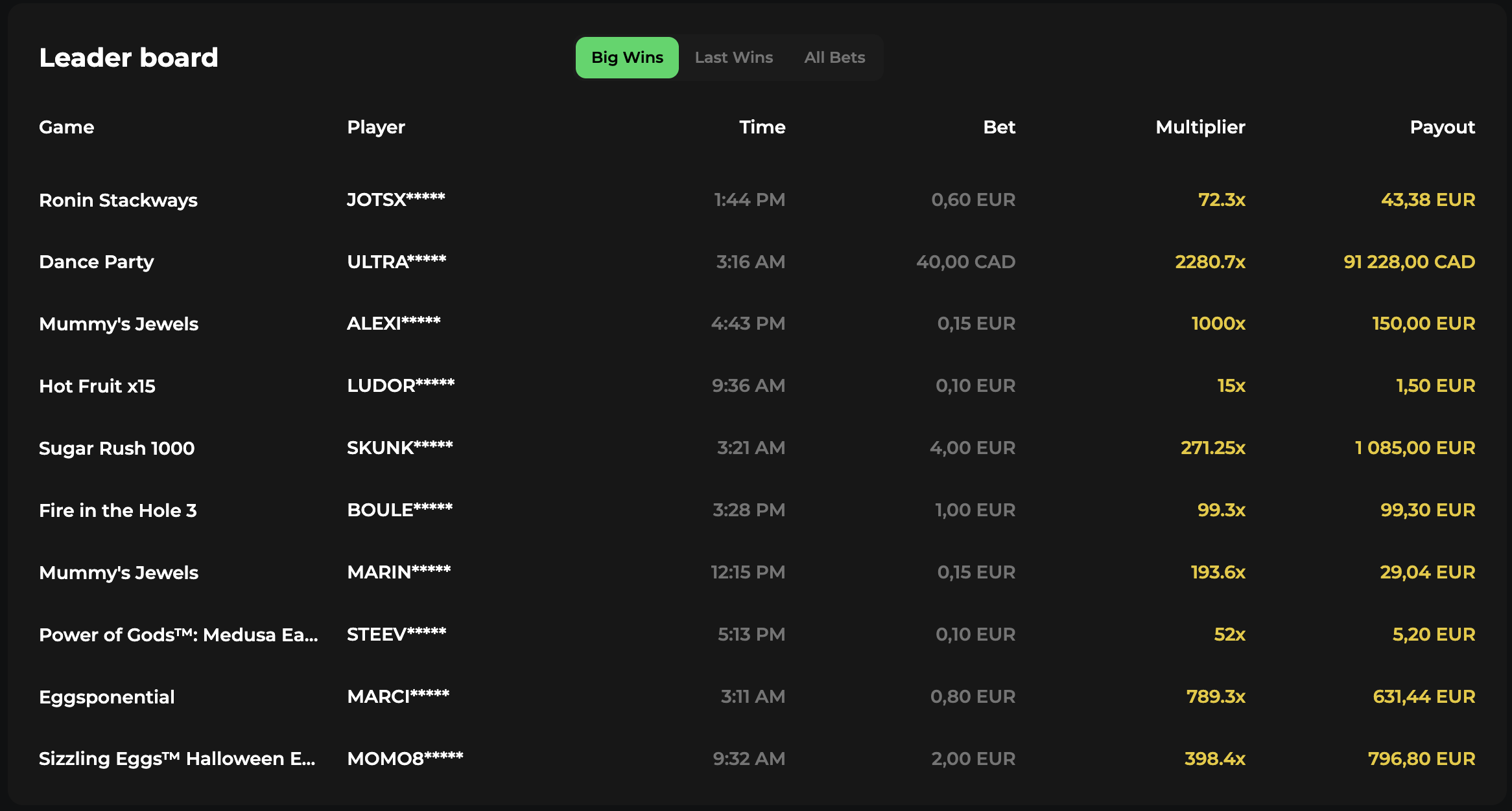 betify-casino-leaderboard betify casino leaderboard